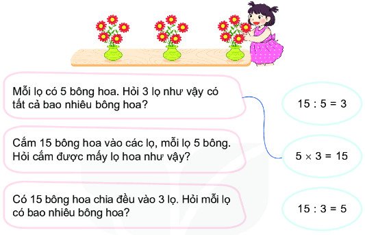 Bài 1 Toán lớp 2 trang 16 tập 2 KNTT