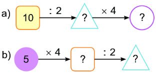 Bài 1 (trang 25 SGK Toán 2 tập 2)
