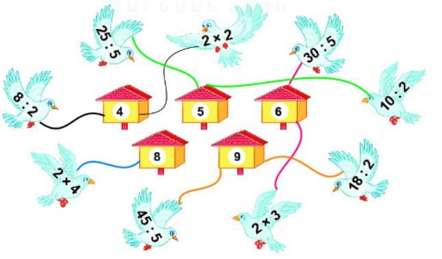 Bài 2 (trang 28 SGK Toán 2 tập 2)