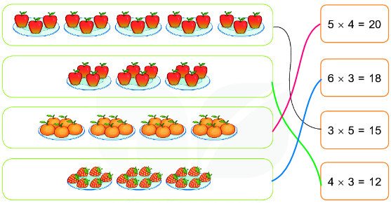 Bài 1 (trang 27 SGK Toán 2 tập 2)