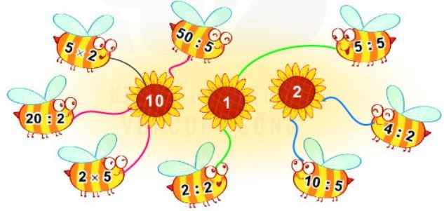 Bài 1 (trang 29 SGK Toán 2 tập 2)