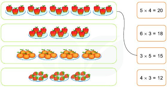 Bài 1 (trang 27 SGK Toán 2 tập 2)