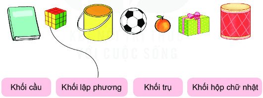 Bài 1 (trang 38 SGK Toán 2 tập 2)