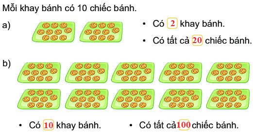 Bài 1 (trang 41 SGK Toán 2 tập 2)