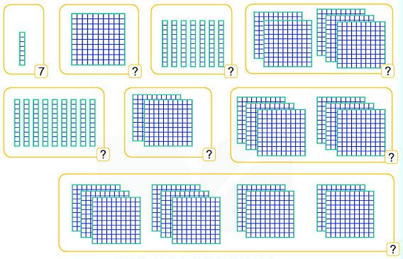 Bài 1 (trang 41 SGK Toán 2 tập 2)