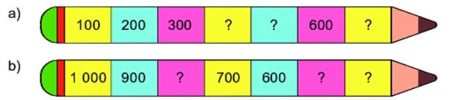 Bài 2 (trang 44 SGK Toán 2 tập 2)