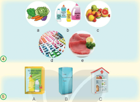 Tự nhiên xã hội lớp 2 Kết nối tri thức