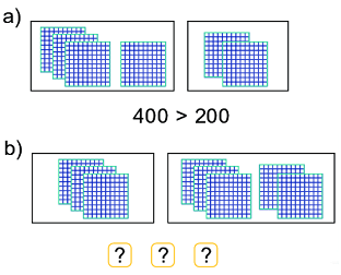 Bài 1 (trang 47 SGK Toán 2 tập 2)
