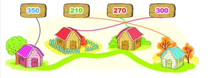 Bài 2 (trang 49 SGK Toán 2 tập 2)