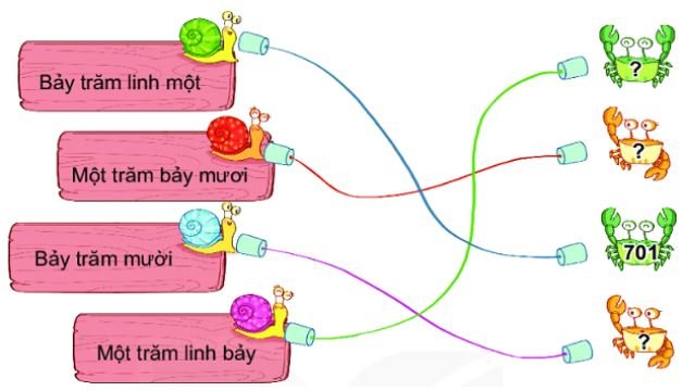 Bài 3 trang 51 Toán lớp 2 tập 2 Kết nối tri thức
