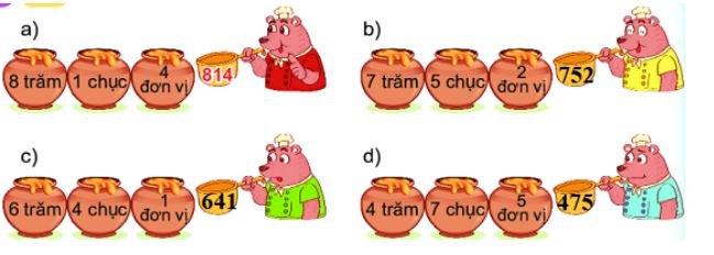 Luyện tập trang 51, 52, 53