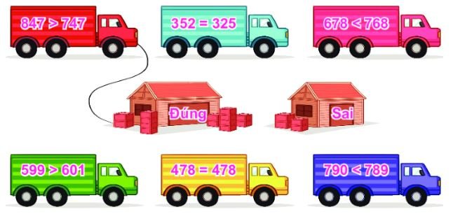 Bài 1 (trang 58 SGK Toán 2 tập 2)