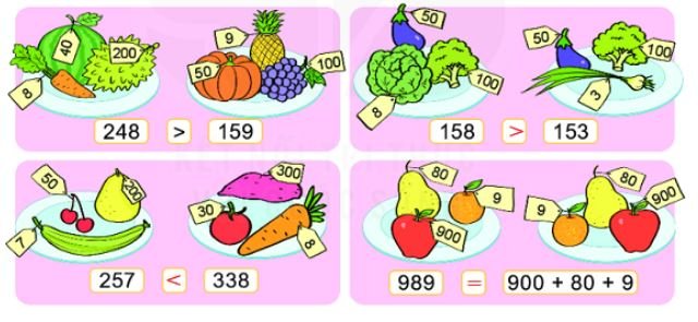 Bài 2 (trang 63 SGK Toán 2 tập 2)