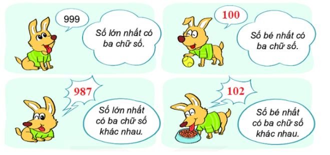 Bài 34 (trang 64 SGK Toán 2 tập 2)