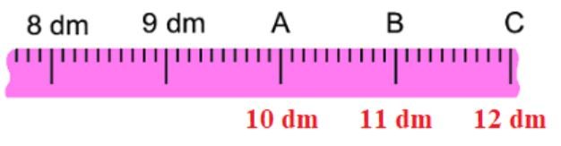 Giải Toán lớp 2 Kết nối tri thức với cuộc sống