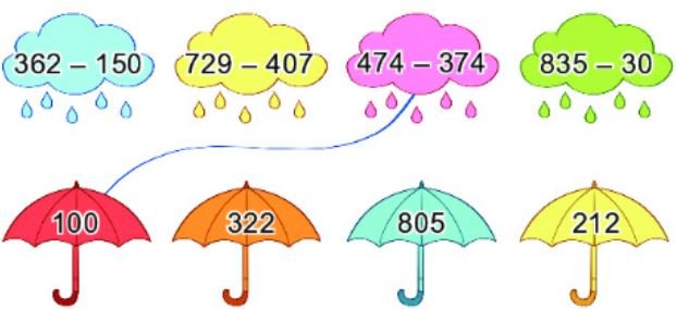 Bài 3 (trang 89 SGK Toán 2 tập 2)