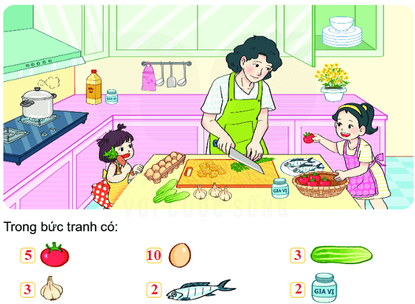 Bài 1 (trang 108 SGK Toán 2 tập 2) KNTT