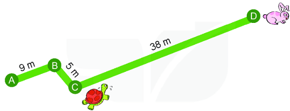 Bài 4 (trang 138 SGK Toán 2 tập 1)