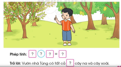 Toán lớp 2 trang 24, 25 Bảng cộng (có nhớ) trong phạm vi 20 Cánh Diều