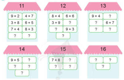 Bài 2 (trang 25 SGK Toán lớp 2 Tập 1 - Cánh diều)