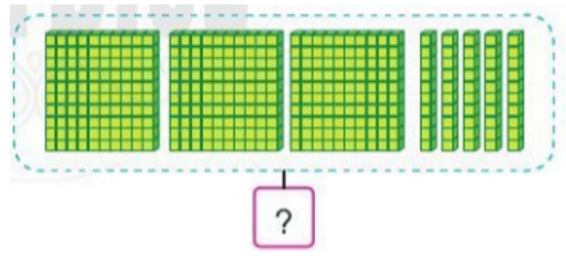 Các số có ba chữ số trang 49 