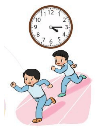 ôn lại những gì đã học 