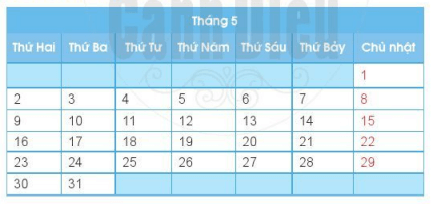  Em ôn lại những gì đã học trang 40,41 