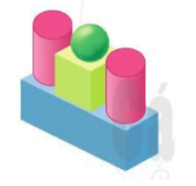 Khối trụ - Khối cầu trang 28,29