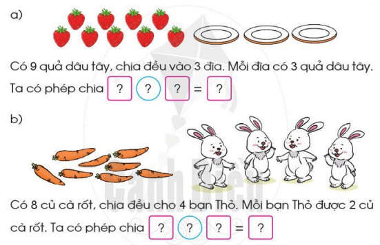  Làm quen với phép chia – dấu chia trang 14, 15 