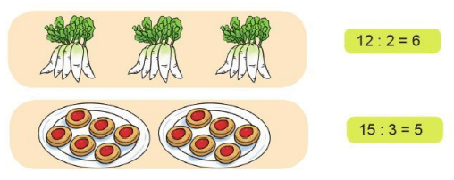 Làm quen với phép chia – dấu chia trang 14, 15 