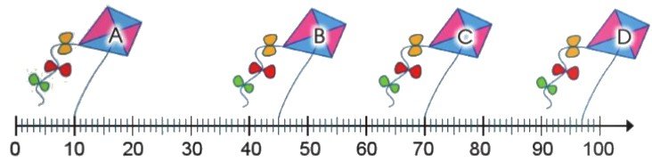Bài 1 trang 16 Toán lớp 2 tập 1 SGK Cánh Diều