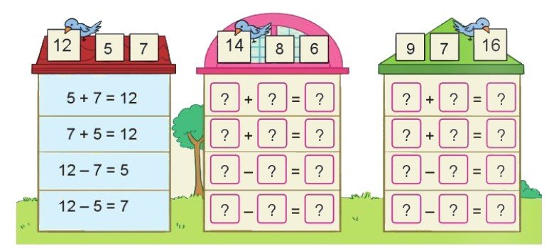 Bài 3 Toán lớp 2 trang 40