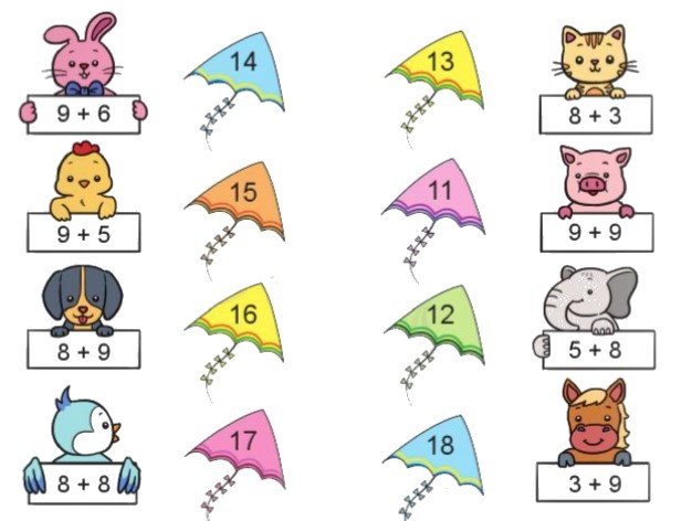 Bài 1 trang 22 Toán lớp 2 tập 1 SGK Cánh Diều