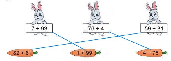 Bài 5 Toán lớp 2 trang 65 sách Cánh Diều