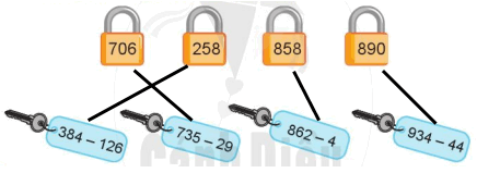 trang 73 Luyện tập | Cánh diều