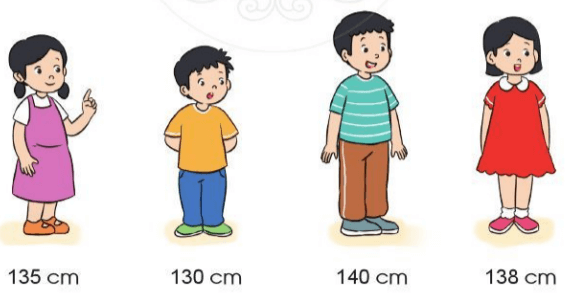 trang 54, 55 Luyện tập 