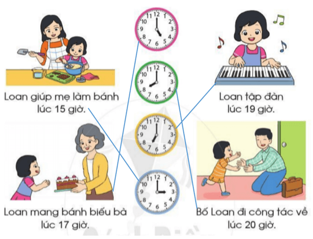  Ngày – Giờ trang 32,33 