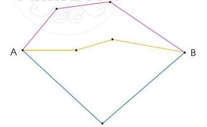 Bài 2 trang 98 SGK Toán lớp 2 tập 1 Cánh Diều