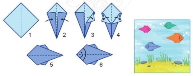 Bài 2 trang 90 SGK Toán lớp 2 tập 1 Cánh Diều