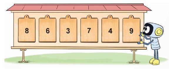 Toán lớp 5 Kết nối tri thức Bài 1: Ôn tập số tự nhiên