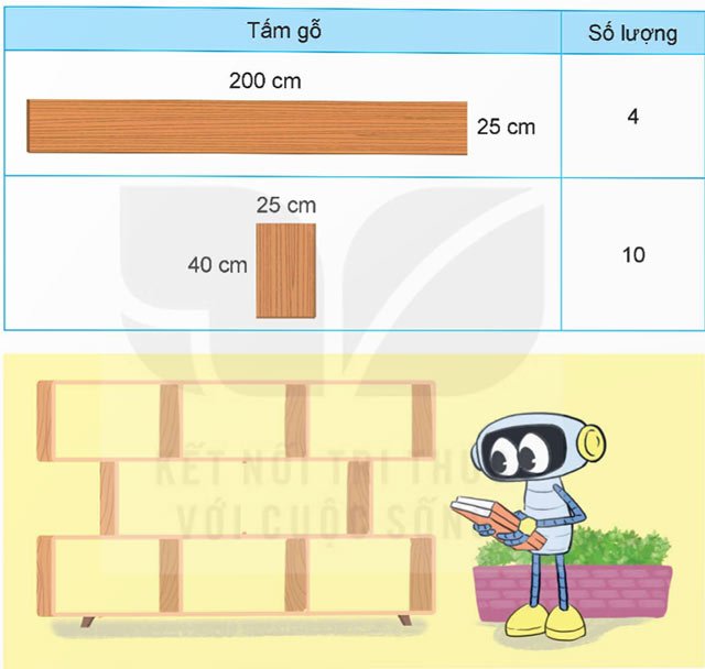 Thực hành và trải nghiệm với một số đơn vị đo đại lượng
