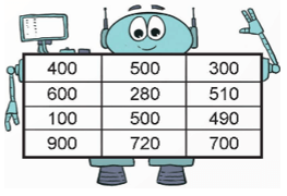  Giải toán lớp 5 