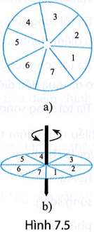 Bài tập Khoa học tự nhiên 9 bài 7