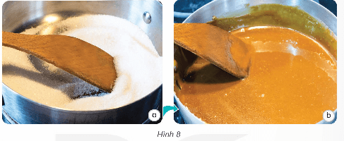 Sự biến đổi hoá học của chất