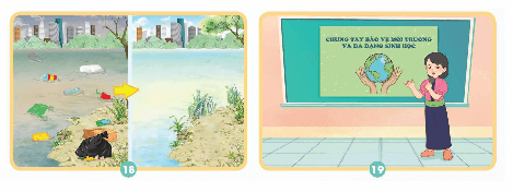  Bài 29: Tác động của con người đến môi trường