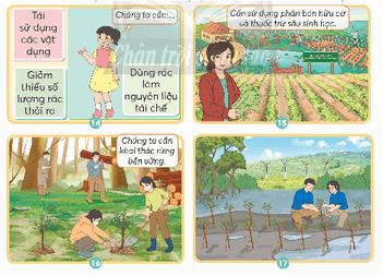 Bài 29: Tác động của con người đến môi trường