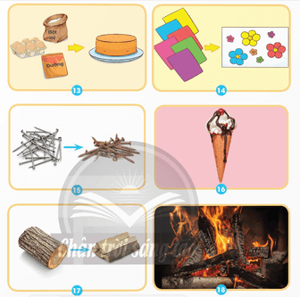 Bài 4: Sự biến đổi của chất