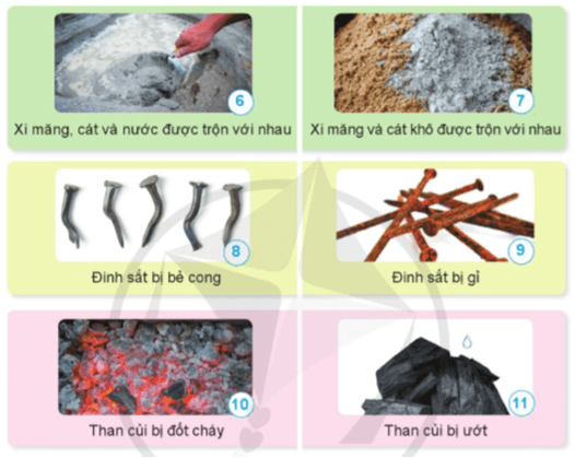 Bài 4: Sự biến đổi hoá học của chất