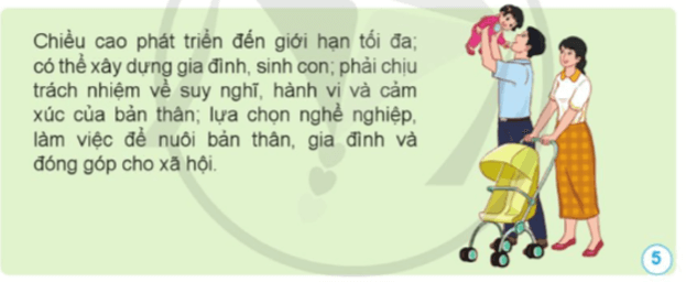 Bài 16: Quá trình phát triển của con người