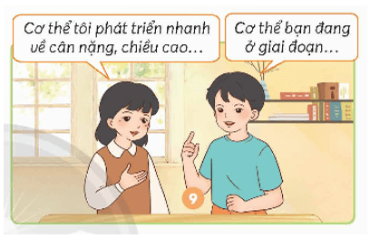  Bài 24: Các giai đoạn phát triển của con người